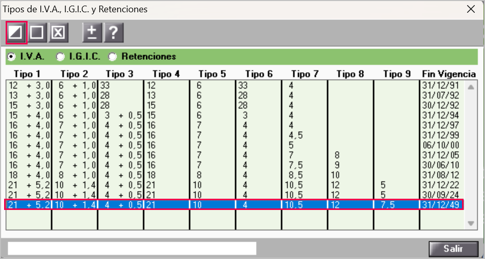 Modificación tabla de IVA - Nuevos tipos de IVA a partir del 1 de enero ...