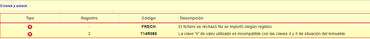 Error de validación Modelo 714 714R085 – La clave ‘V’ de valor ...